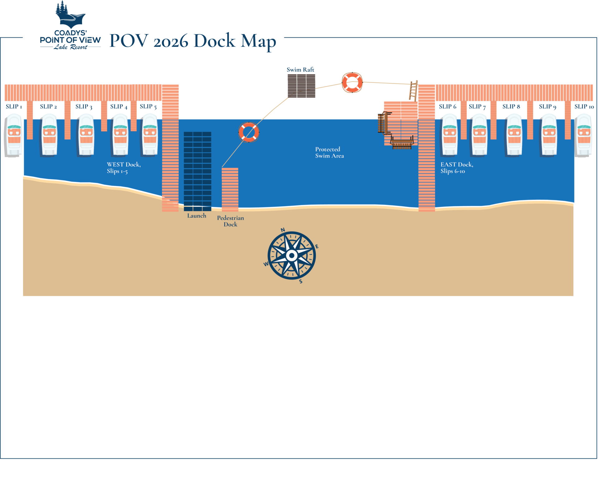 Docksmap_v1_06052025 | Point of View Lake Resort | Point of View Lake Resort Illustrated marina map showing West Dock slips 1–5 on the left and East Dock slips 6–10 on the right, with a launch area, pedestrian dock, and a protected swim zone.